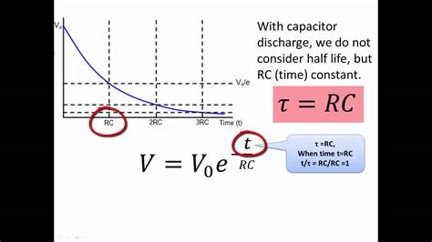 halving time capacitor